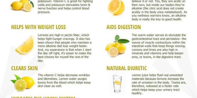 Reasons to Drink Water and Lemon
