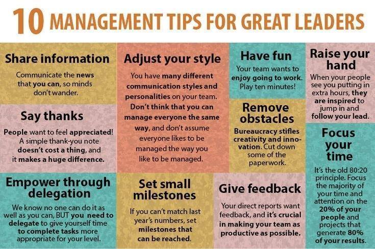 Management – 10 Management tips for great leaders