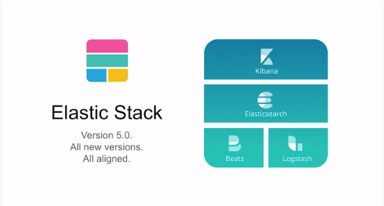 ELK Stack – Upgrade from 2.x to 5.x