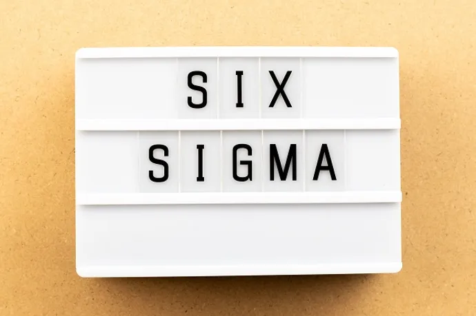 What Happened to Six Sigma?